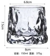 1.72E+12